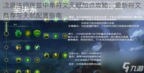 流浪法师瑞兹中单符文天赋加点攻略：最新符文推荐与天赋配置指南