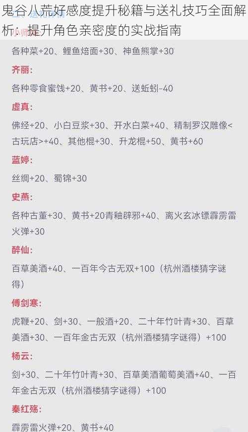 鬼谷八荒好感度提升秘籍与送礼技巧全面解析：提升角色亲密度的实战指南