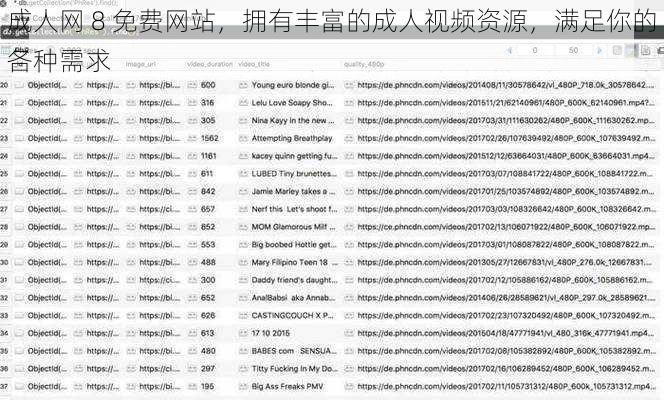 成人网 8 免费网站，拥有丰富的成人视频资源，满足你的各种需求