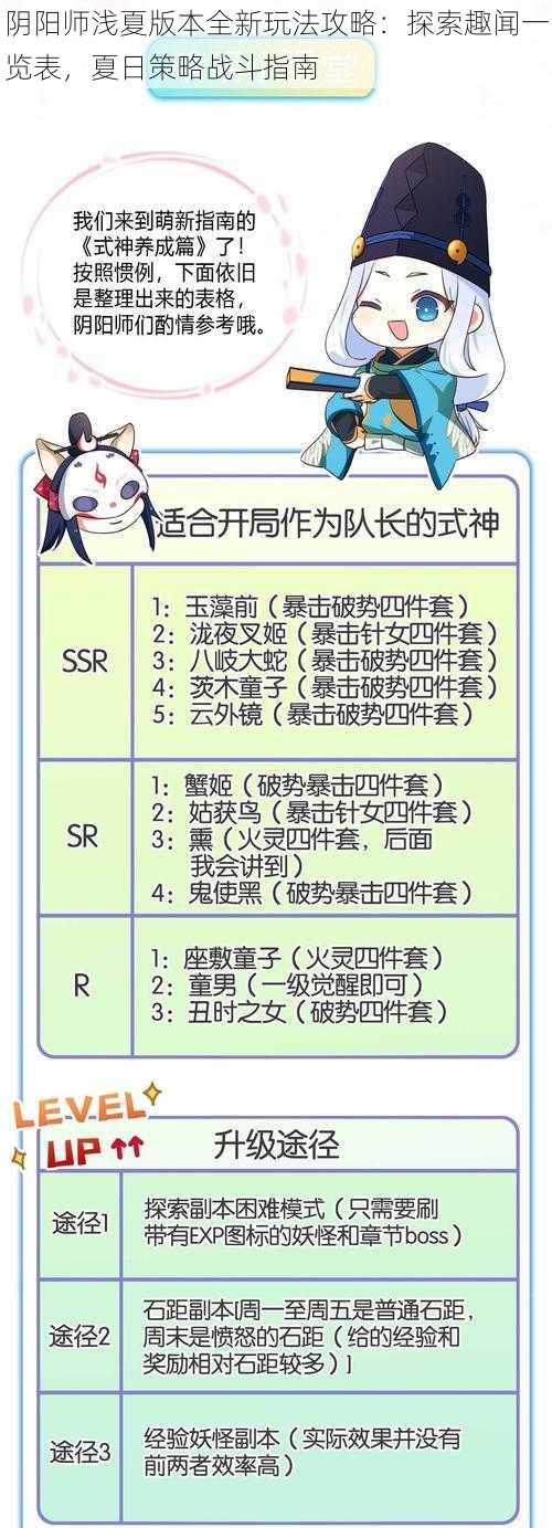 阴阳师浅夏版本全新玩法攻略：探索趣闻一览表，夏日策略战斗指南