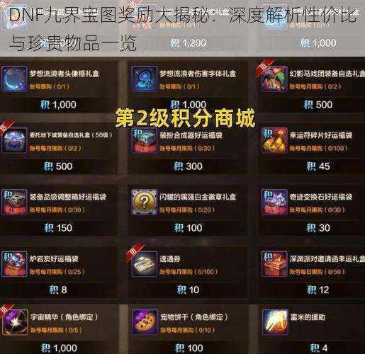 DNF九界宝图奖励大揭秘：深度解析性价比与珍贵物品一览