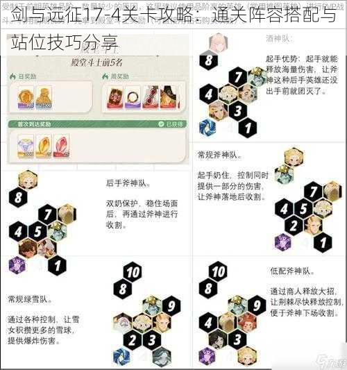 剑与远征17-4关卡攻略：通关阵容搭配与站位技巧分享