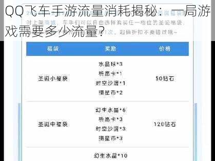 QQ飞车手游流量消耗揭秘：一局游戏需要多少流量？