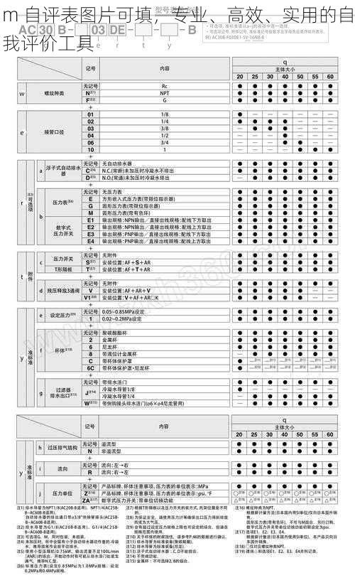 m 自评表图片可填，专业、高效、实用的自我评价工具