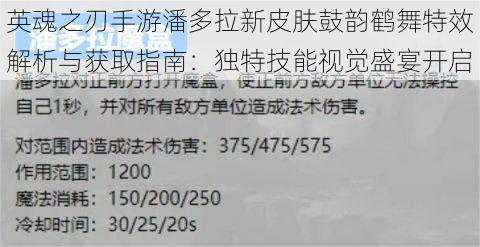 英魂之刃手游潘多拉新皮肤鼓韵鹤舞特效解析与获取指南：独特技能视觉盛宴开启