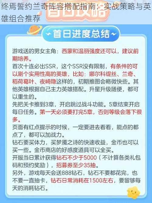 终焉誓约兰奇阵容搭配指南：实战策略与英雄组合推荐