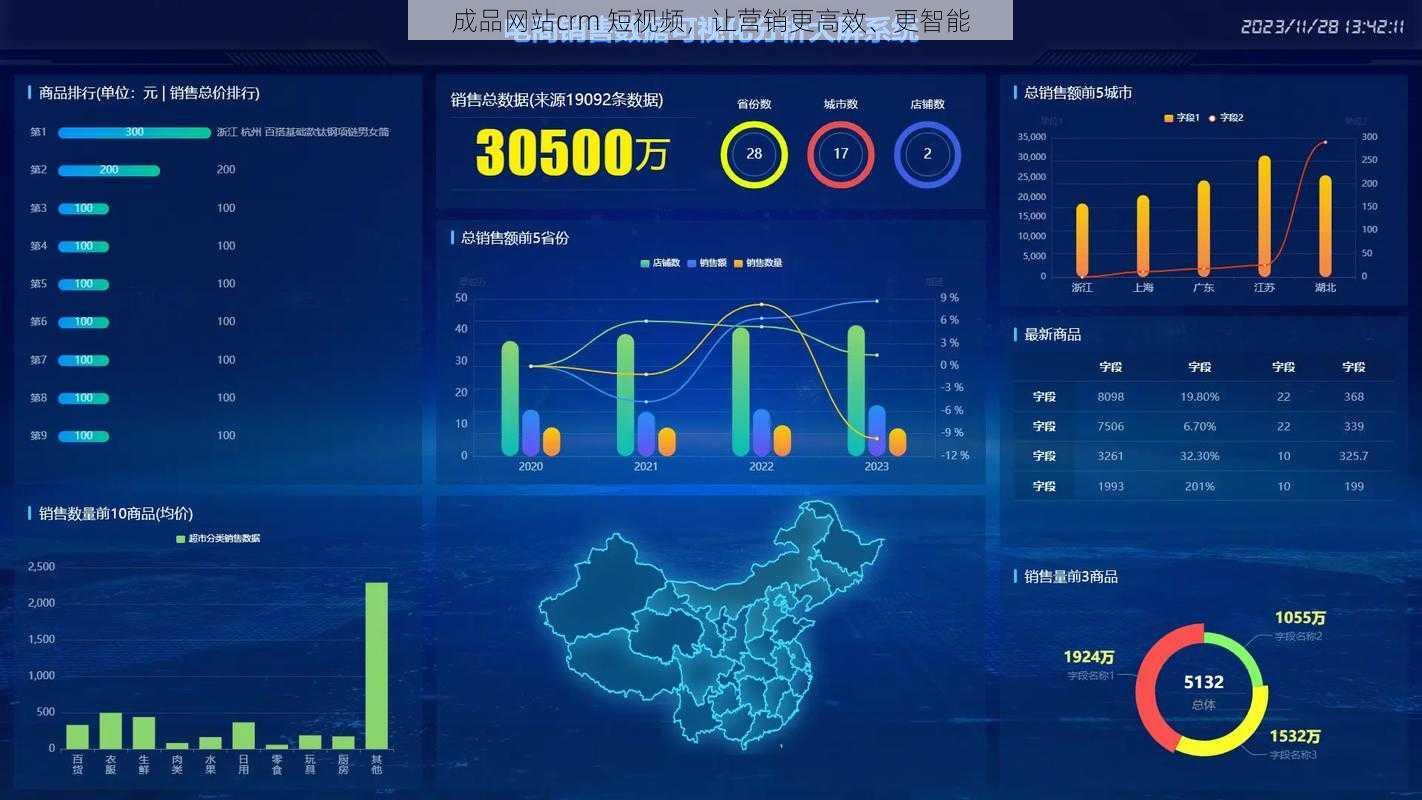 成品网站crm 短视频，让营销更高效、更智能