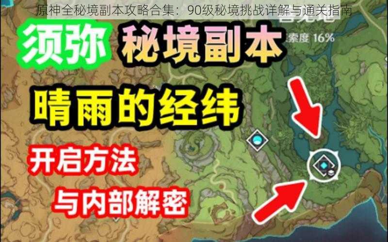 原神全秘境副本攻略合集：90级秘境挑战详解与通关指南