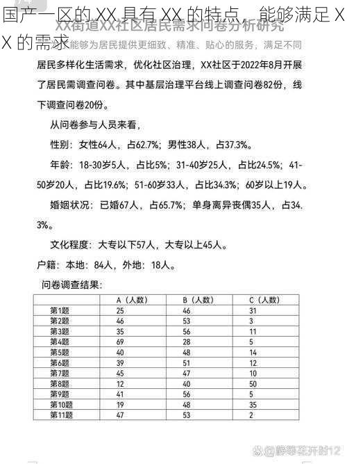 国产一区的 XX 具有 XX 的特点，能够满足 XX 的需求