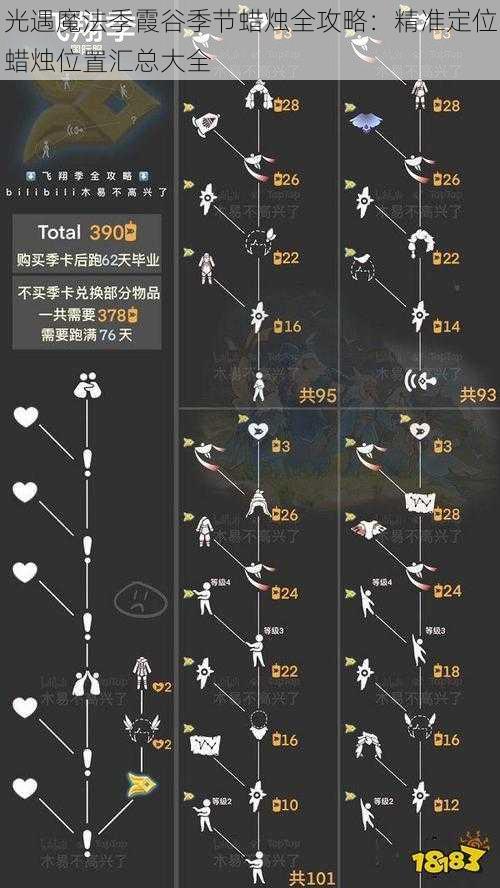 光遇魔法季霞谷季节蜡烛全攻略：精准定位蜡烛位置汇总大全