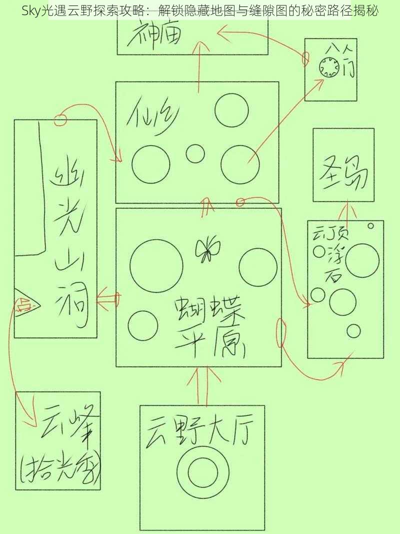 Sky光遇云野探索攻略：解锁隐藏地图与缝隙图的秘密路径揭秘