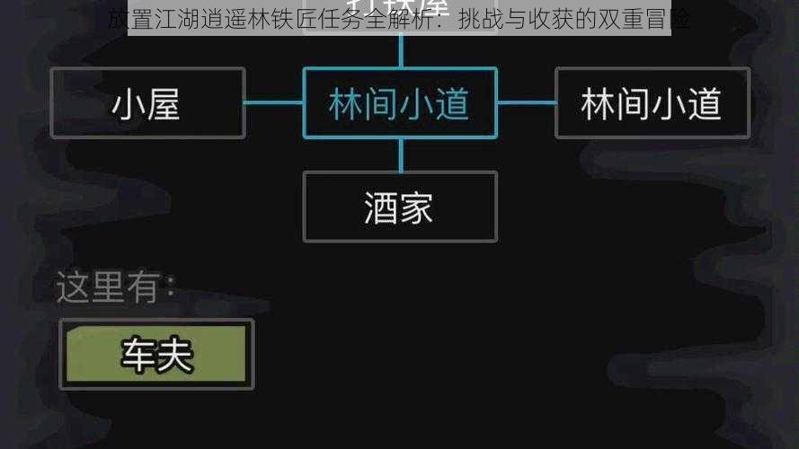 放置江湖逍遥林铁匠任务全解析：挑战与收获的双重冒险