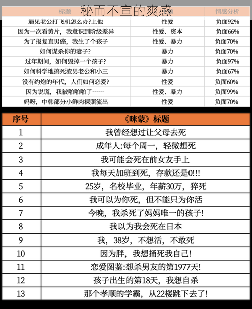 秘而不宣的爽感