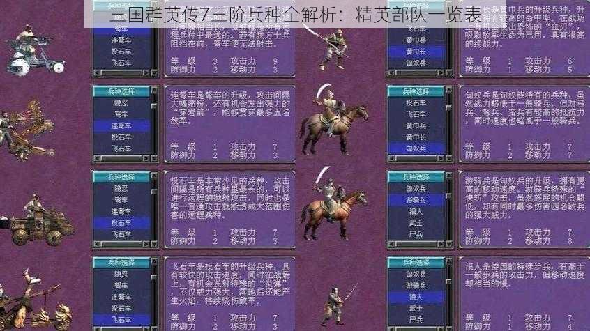 三国群英传7三阶兵种全解析：精英部队一览表