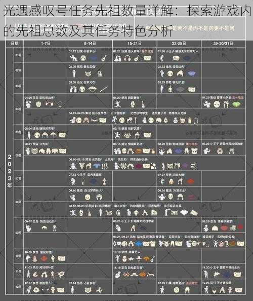 光遇感叹号任务先祖数量详解：探索游戏内的先祖总数及其任务特色分析