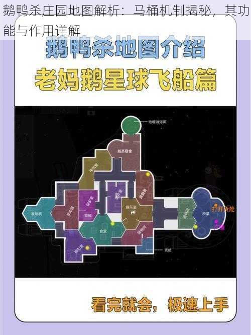 鹅鸭杀庄园地图解析：马桶机制揭秘，其功能与作用详解