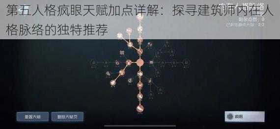 第五人格疯眼天赋加点详解：探寻建筑师内在人格脉络的独特推荐