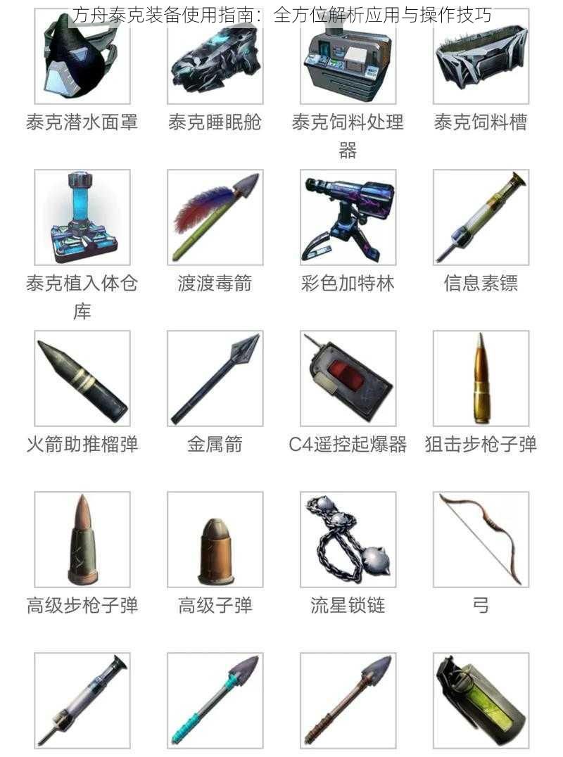 方舟泰克装备使用指南：全方位解析应用与操作技巧