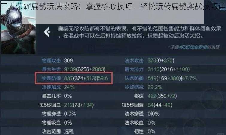 王者荣耀扁鹊玩法攻略：掌握核心技巧，轻松玩转扁鹊实战技巧详解
