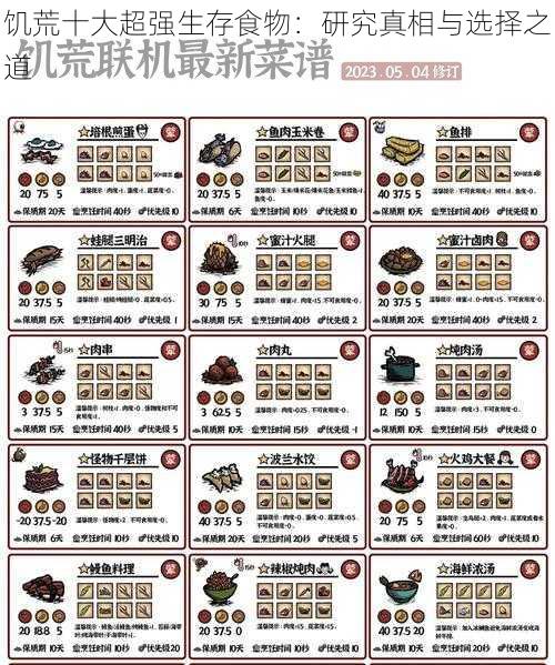 饥荒十大超强生存食物：研究真相与选择之道