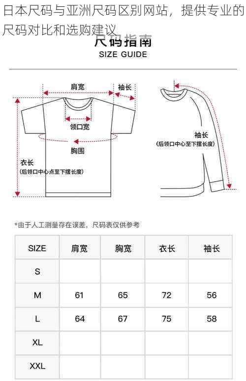 日本尺码与亚洲尺码区别网站，提供专业的尺码对比和选购建议