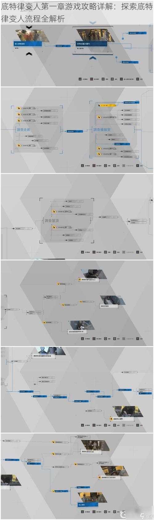 底特律变人第一章游戏攻略详解：探索底特律变人流程全解析