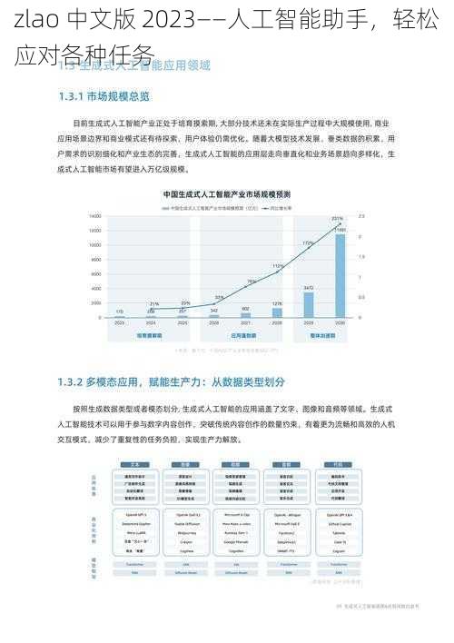 zlao 中文版 2023——人工智能助手，轻松应对各种任务