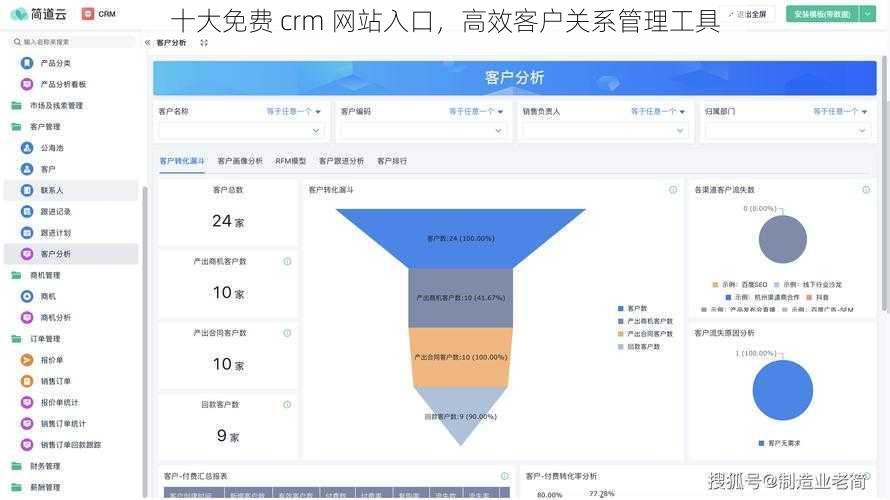 十大免费 crm 网站入口，高效客户关系管理工具