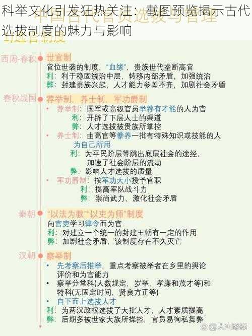 科举文化引发狂热关注：截图预览揭示古代选拔制度的魅力与影响