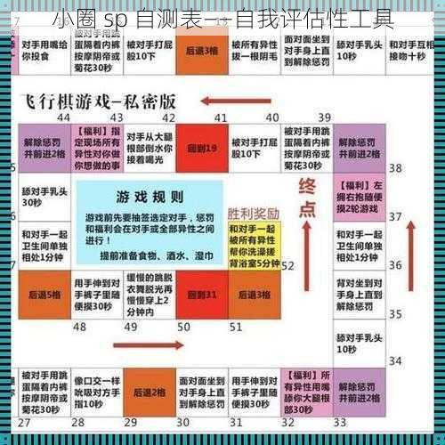 小圈 sp 自测表——自我评估性工具