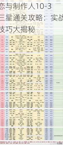 恋与制作人10-3三星通关攻略：实战技巧大揭秘