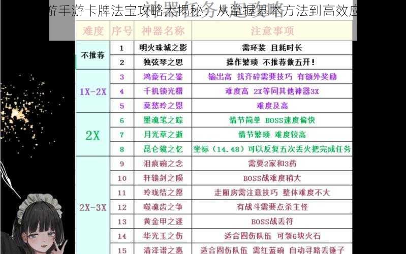 梦幻西游手游卡牌法宝攻略大揭秘：从掌握基本方法到高效应用全攻略解析