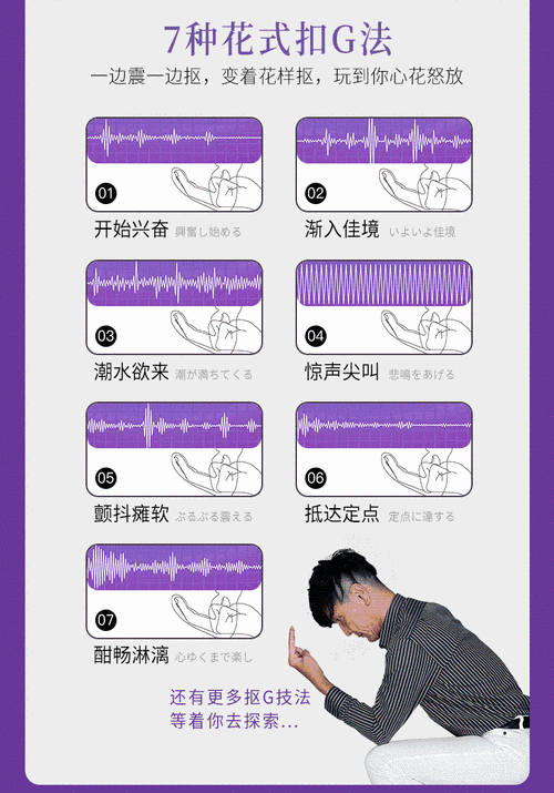 小仙女自慰喷水器，带来全新的私密体验