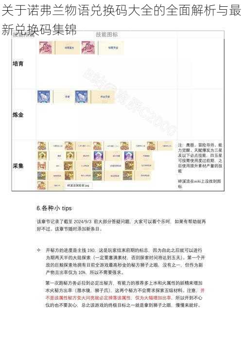 关于诺弗兰物语兑换码大全的全面解析与最新兑换码集锦