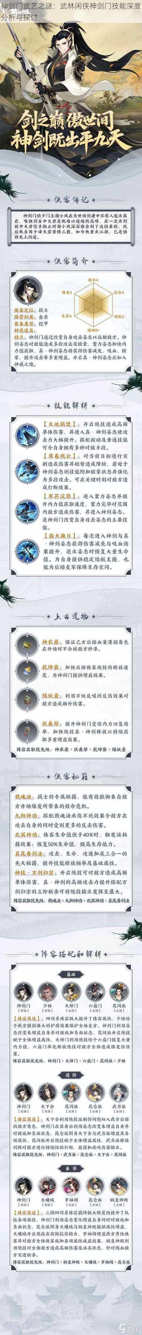 神剑门武艺之谜：武林闲侠神剑门技能深度分析与探讨