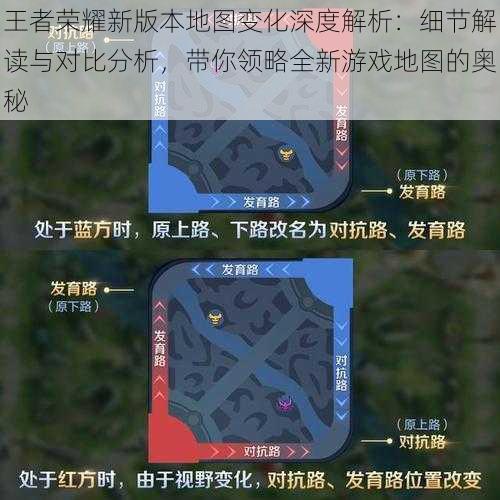 王者荣耀新版本地图变化深度解析：细节解读与对比分析，带你领略全新游戏地图的奥秘