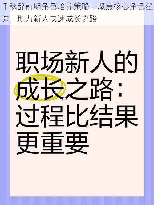 千秋辞前期角色培养策略：聚焦核心角色塑造，助力新人快速成长之路