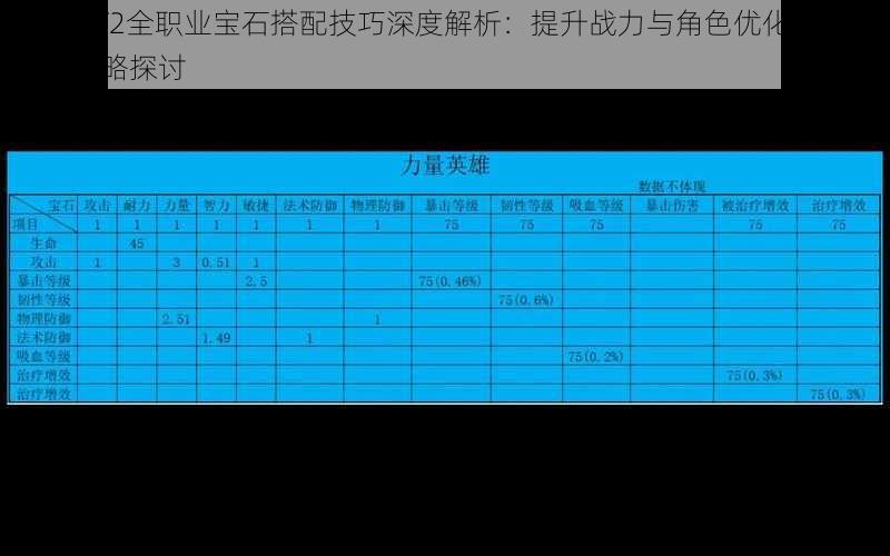 我叫MT2全职业宝石搭配技巧深度解析：提升战力与角色优化的宝石搭配策略探讨