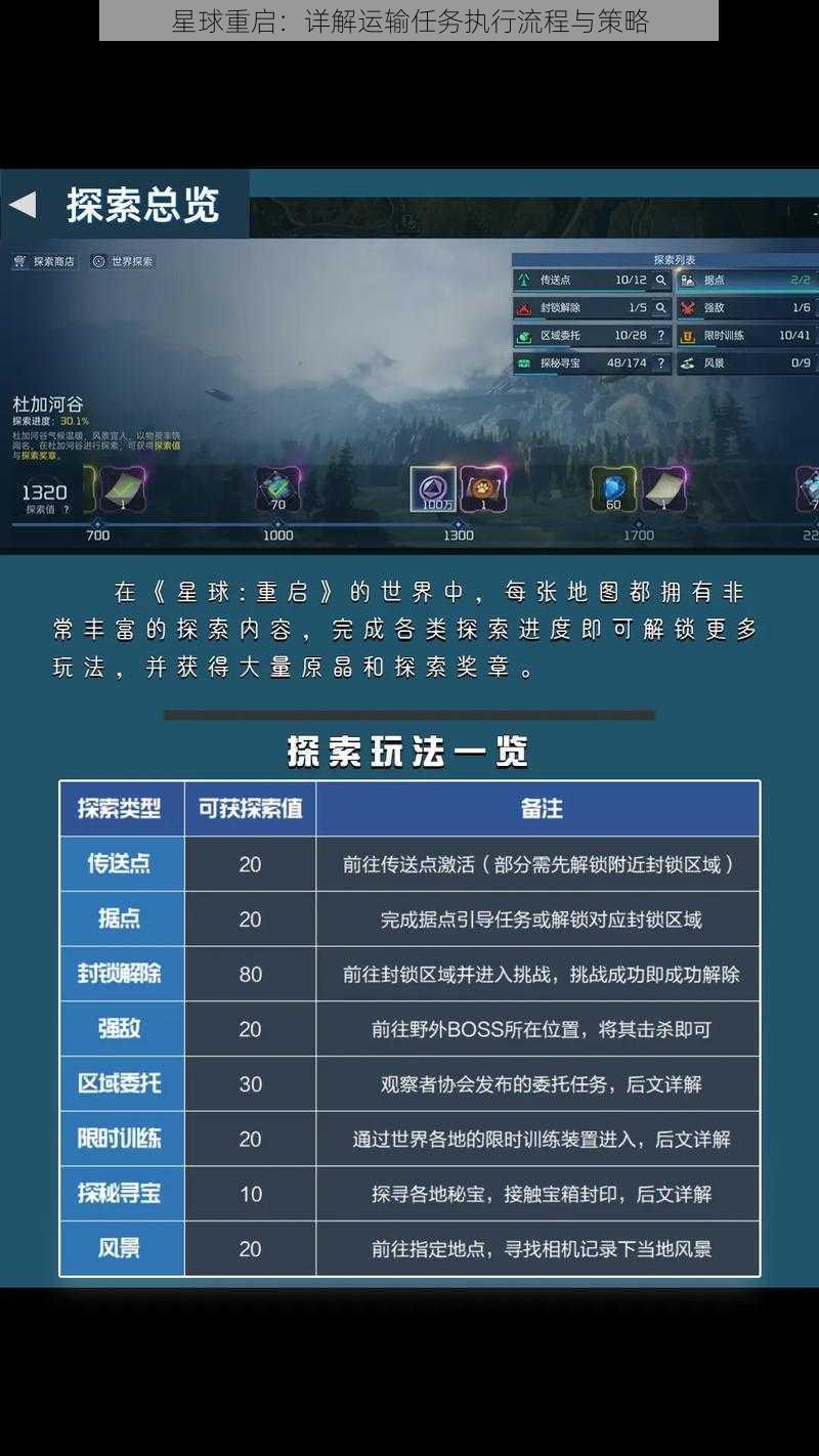 星球重启：详解运输任务执行流程与策略