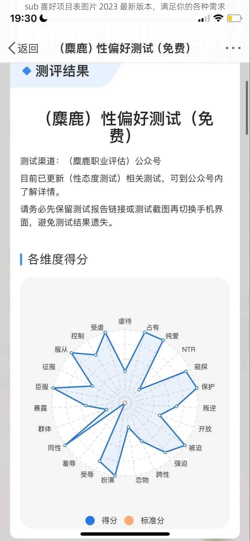 sub 喜好项目表图片 2023 最新版本，满足你的各种需求