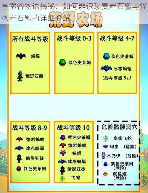 星露谷物语揭秘：如何辨识珍贵岩石蟹与怪物岩石蟹的详细介绍