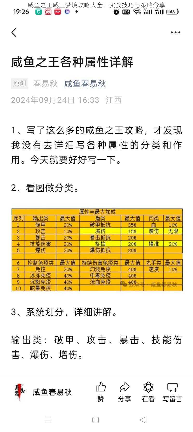 咸鱼之王咸王梦境攻略大全：实战技巧与策略分享