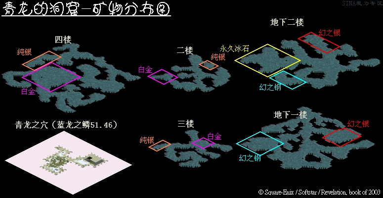 三国时代隐秘工程：挖掘洞穴安装设施与配置详解攻略指南