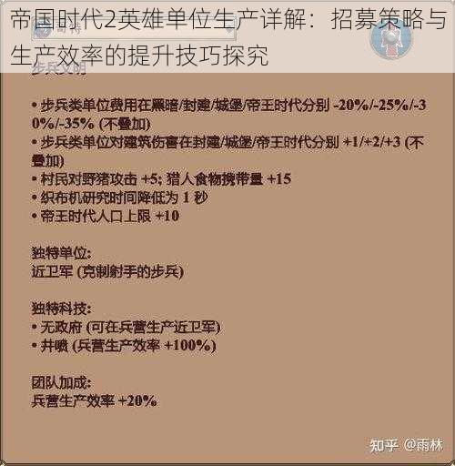 帝国时代2英雄单位生产详解：招募策略与生产效率的提升技巧探究