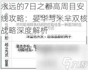 永远的7日之都高周目安线攻略：晏华与米芈双核战略深度解析