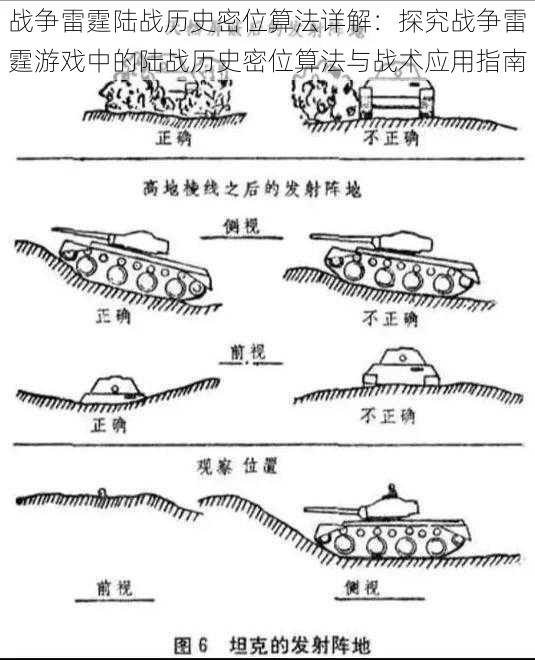 战争雷霆陆战历史密位算法详解：探究战争雷霆游戏中的陆战历史密位算法与战术应用指南