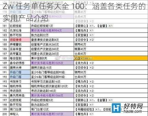 Zw 任务单任务大全 100：涵盖各类任务的实用产品介绍