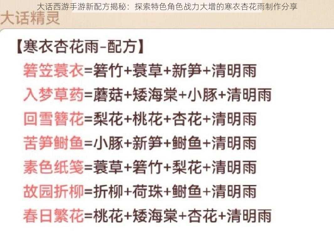 大话西游手游新配方揭秘：探索特色角色战力大增的寒衣杏花雨制作分享