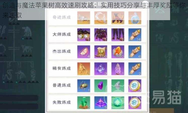 创造与魔法苹果树高效速刷攻略：实用技巧分享与丰厚奖励等你来赢取