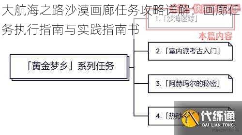 大航海之路沙漠画廊任务攻略详解：画廊任务执行指南与实践指南书